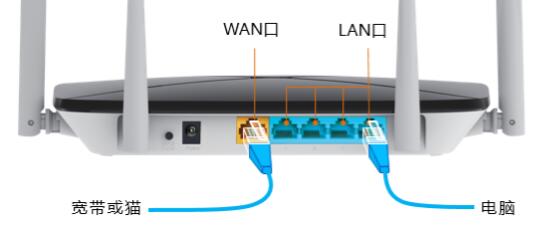 tplogin.cn路由器登录入口