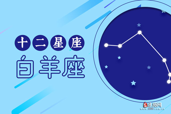 4月19日生日密码，4月19日是白羊座