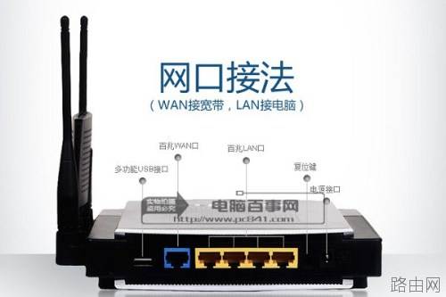 思科路由器怎么设置