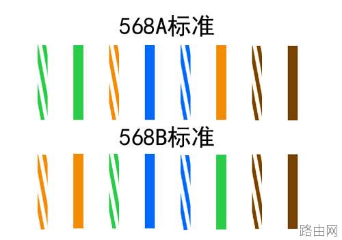 网线颜色代表什么意思