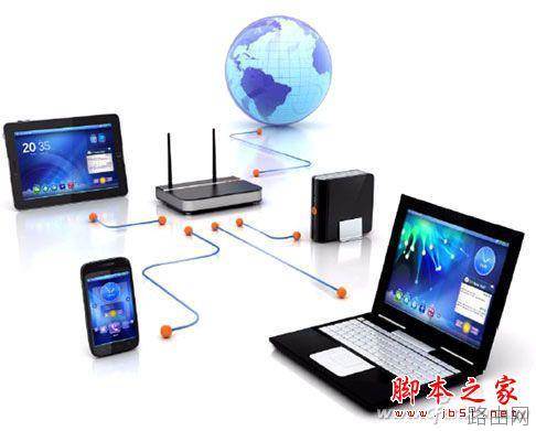 路由器怎么挑选?哪种路由器比较好