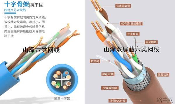 网线屏蔽和非屏蔽的区别