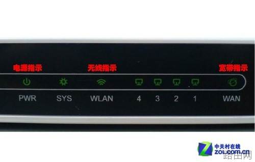 怎样安装无线路由器