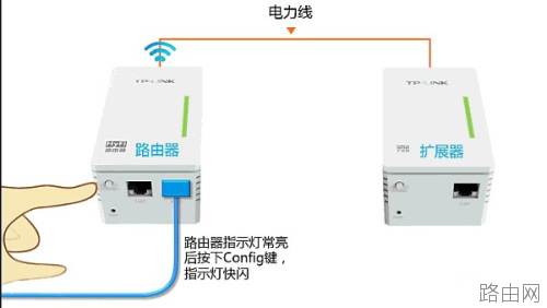 TP-Link TL-H29RA路由器怎么设置?