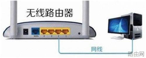 路由器如何根据指示灯的状态找出故障