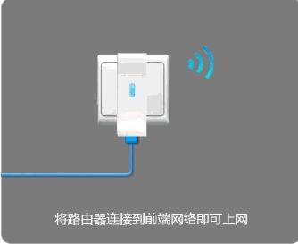 tplink迷你路由器AP模式怎么设置