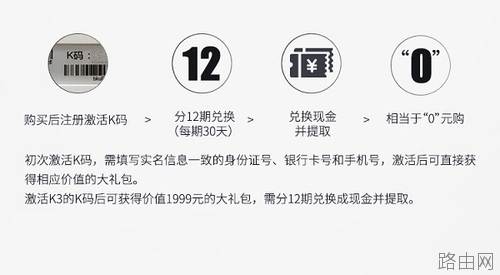 斐讯K3 0元购是真的吗 斐讯K3路由器0元购怎么样靠谱吗?