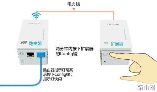 TP-Link TL-H29RA路由器怎么设置?