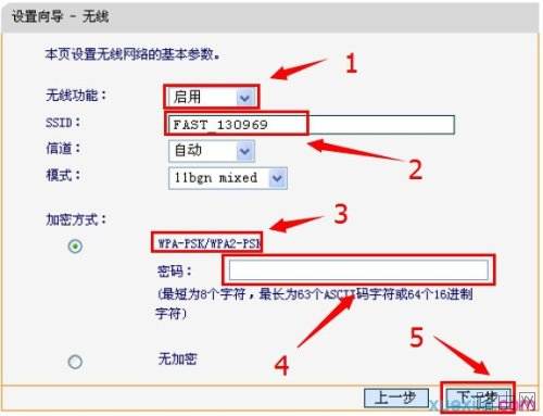 迅捷FWR200 300M无线路由器如何安装