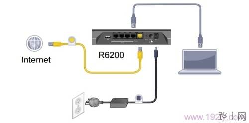 netgear 无线路由器设置