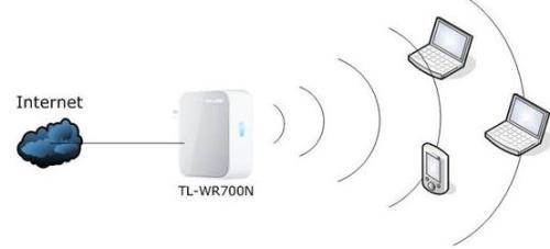 tplink路由器Router模式怎么设置
