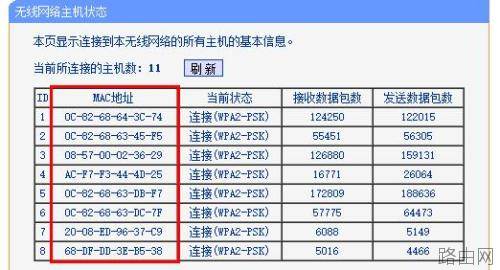 怎么查看无线路由器是否有人蹭网