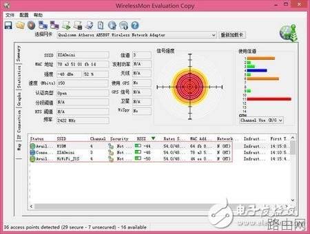 路由器的信号究竟是否与其天线数量有关系?