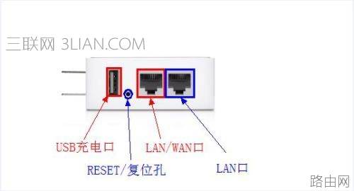 tplink迷你无线路由器怎么设置