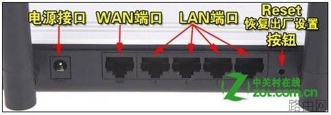 如何使用无线路由器