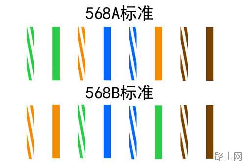 网线水晶头有几根线有用
