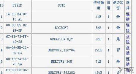tplink路由器怎么设置桥接
