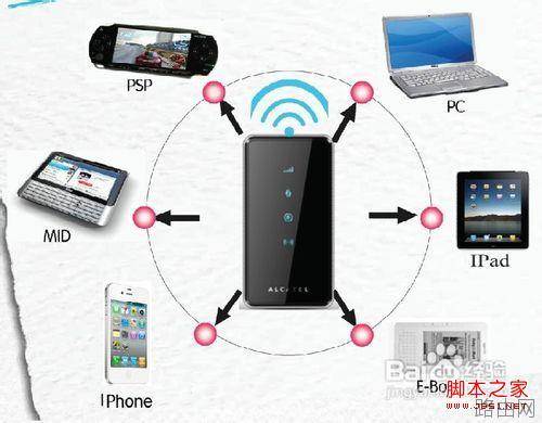 无线网信号不好是路由器原因吗