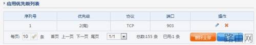 磊科路由器智能QoS配置步骤