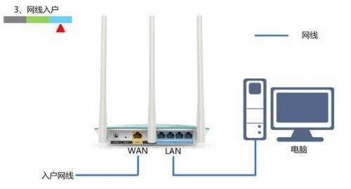 tplink wr882n路由器设置方法