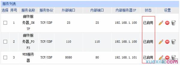 tp路由器wvr450g怎么设置虚拟服务器