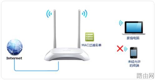 TP-LINK云路由器防止被蹭无线网如何设置