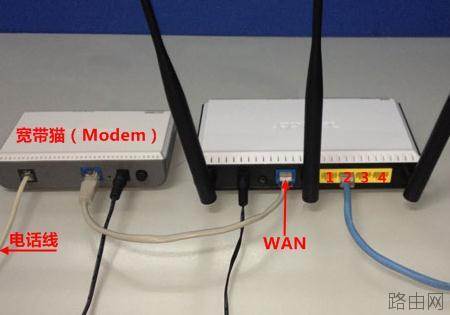 tplink886n路由器如何设置