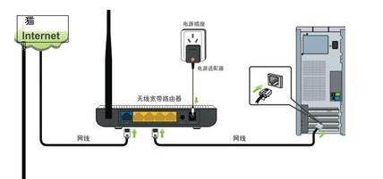 tplink路由器怎么设置上网账号
