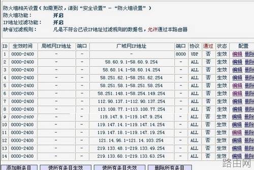 TP-LINK路由器防火墙如何设置中IP地址过滤