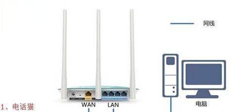 tp-linkwr842n无线路由器怎么设置