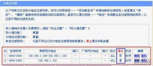 tplink路由器防火墙怎么设置