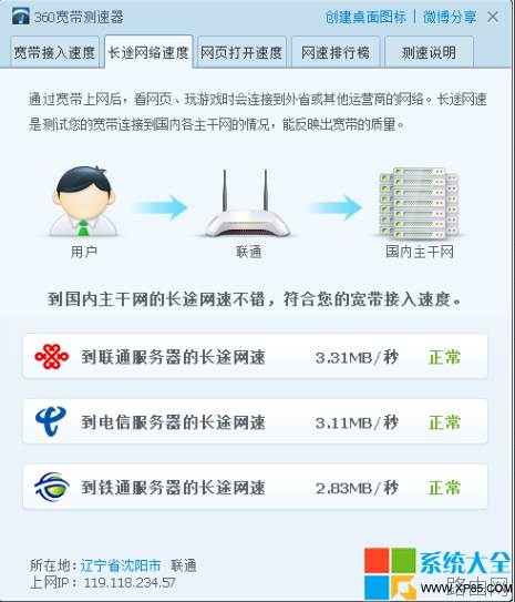 怎么让 双路由器实现宽带叠加