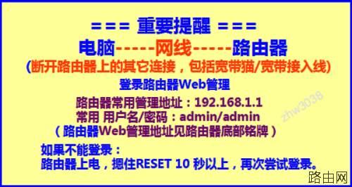 fast无线路由器无法进入设置,怎么办?