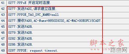 路由器不能拨号致使无法上网怎么办
