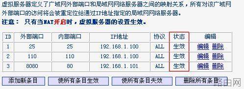TP-Link TL-WDR6300路由器端口转发怎么设置
