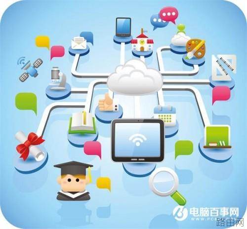 无线路由器的300M与450M的区别