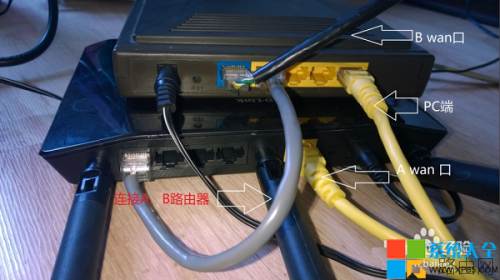怎么让 双路由器实现宽带叠加