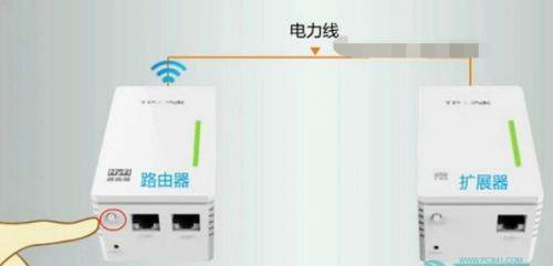 TPLINK电力路由器和扩展器配对方法