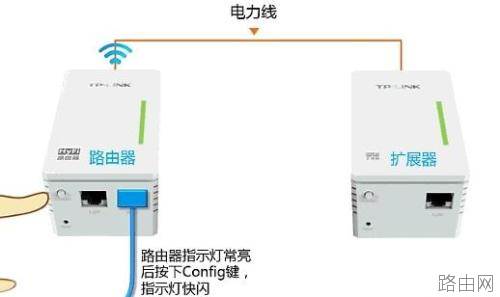 TP-link HyFi智能无线路由器怎么设置