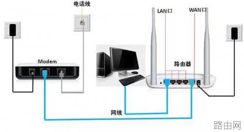 磊科nr205p有线路由器怎么用?