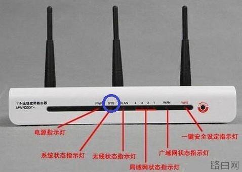 水星R804路由器SYS灯常亮常灭,是不是坏了?
