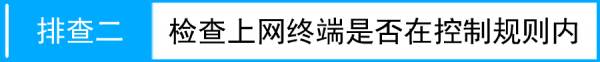 如何解决路由器tplink882设置ip带宽控制不生效