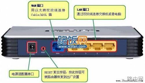 kingnet路由器如何登陆?