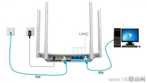 TP-Link TL-WDR5600无线路由器宽带拨号上网怎么设置