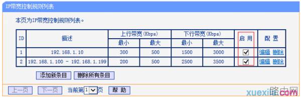 如何解决路由器tplink882设置ip带宽控制不生效