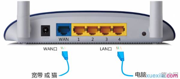路由器tplink882拨号连接不上怎么办