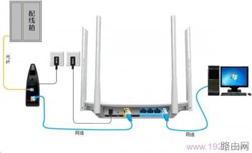 TP-Link TL-WDR5600无线路由器宽带拨号上网怎么设置