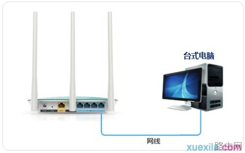 路由器tplink882怎么当无线交换机