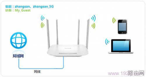 TP-Link TL-WDR5600路由器无线WiFi怎么设置