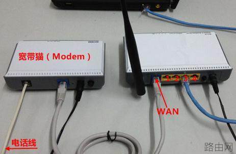 普联TL-WR941N 450M无线路由器怎样设置